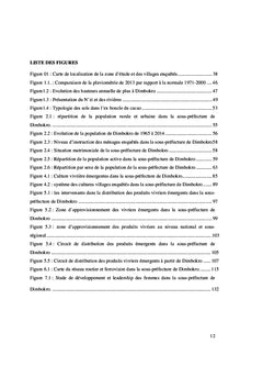 Developpement du vivrier dans l'ex boucle du cacao, cote d'ivoire