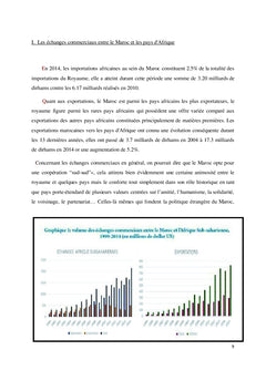 Les IDE Marocains en Afrique Subsaharienne