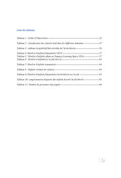 L'education de l'enfant dans l'aide humanitaire en Afrique