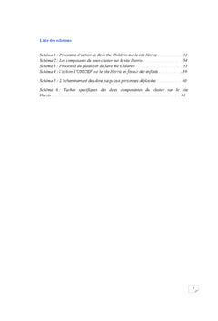 L'education de l'enfant dans l'aide humanitaire en Afrique