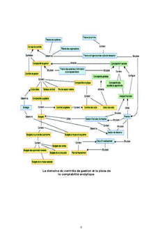 Reussir la comptabilite de gestion
