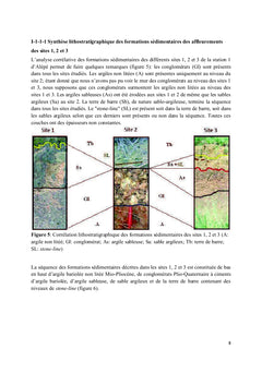 Dynamique sédimentaire et modélage des paysages par le "stone-line"