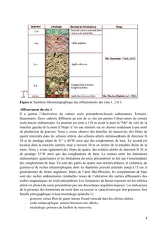 Dynamique sédimentaire et modélage des paysages par le "stone-line"