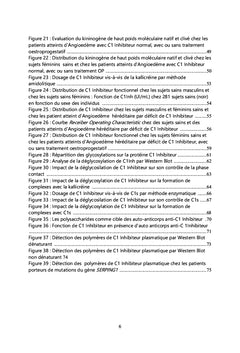 La phase contact