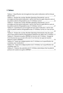 La phase contact