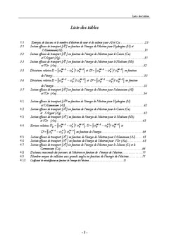 Etude theorique de transport des electrons dans les solides