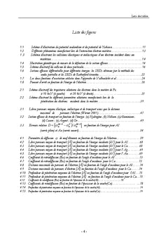 Etude theorique de transport des electrons dans les solides