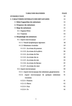 Physiopathogenie des metastases