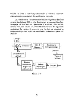 Régulation industrielle numérique