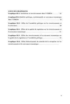Institution, investissements et croissance dans l'UeMOA