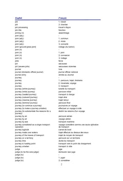 Dictionnaire des termes techniques douaniers Anglais/Français