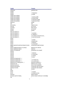 Dictionnaire des termes techniques douaniers Anglais/Français