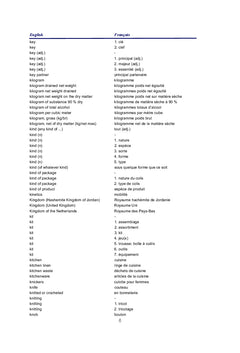 Dictionnaire des termes techniques douaniers Anglais/Français