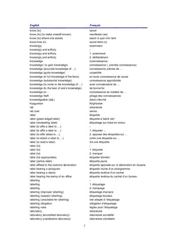 Dictionnaire des termes techniques douaniers Anglais/Français