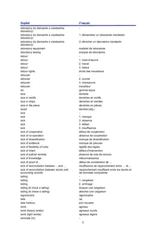 Dictionnaire des termes techniques douaniers Anglais/Français