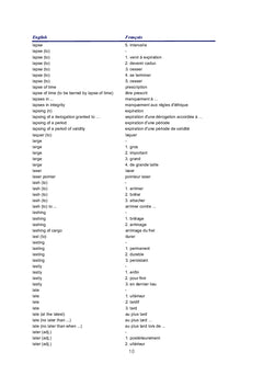 Dictionnaire des termes techniques douaniers Anglais/Français