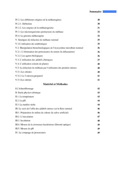 Effet des produits nitreux sur la flore microbienne ruminale