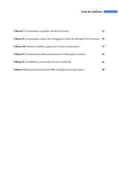 Effet des produits nitreux sur la flore microbienne ruminale