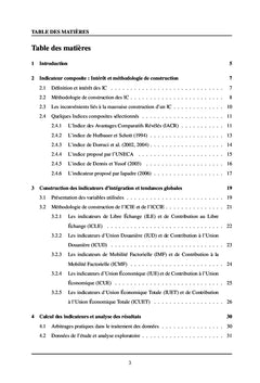 Indice Composite d'Integration Regionale: Le cas d'Afrique Centrale