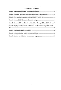 Évaluation de l'Impact des Activités de Sécurité Alimentaire et Nutritionnelle