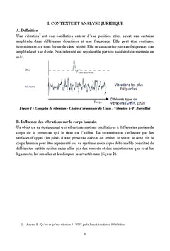 Place de la mesure des vibrations dans une démarche de prévention