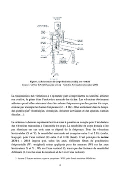 Place de la mesure des vibrations dans une démarche de prévention