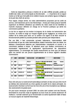 L'État à genou