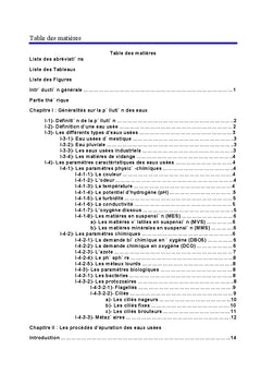 Etudes des Dysfonctionnements d'une station d'epuration des eaux usees