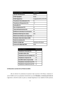 Conception et optimisation d'entreposage sous-froid industriel