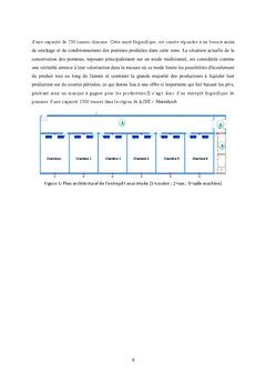 Conception et optimisation d'entreposage sous-froid industriel