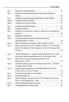 Les composés tensioactifs anioniques dans les eaux de rejets