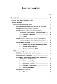 Interprétation coordonnée des bilans hydro-électrolytiques