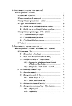 Interprétation coordonnée des bilans hydro-électrolytiques