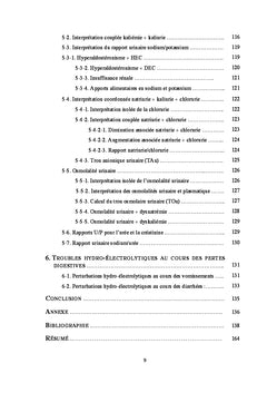 Interprétation coordonnée des bilans hydro-électrolytiques