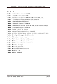 Production et commercialisation du gari fin dans Adja-Ouèrè