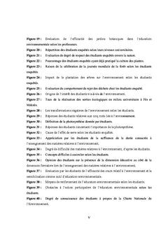 Education environnementale au sein de l'université marocaine