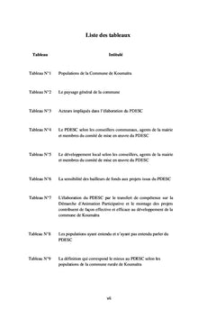 Planication et Gestion du Developpement Local au Mali