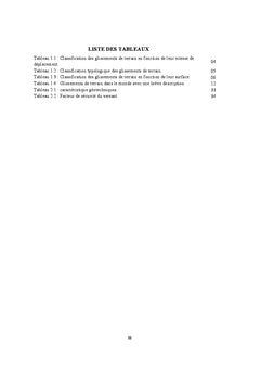 Analyse d'un glissement de terrain avec la méthode des éléments finis et celle d'équilibre limite