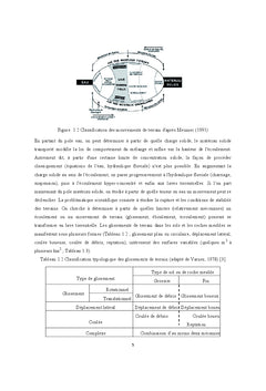 Analyse d'un glissement de terrain avec la méthode des éléments finis et celle d'équilibre limite