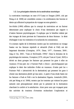 Attitudes & Motivations du Tourisme de Nature