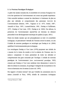 Attitudes & Motivations du Tourisme de Nature