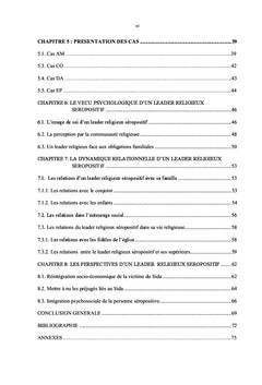 Vécu Psychosocial et Professionnel d'un Leader Religieux Séropositif