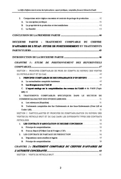 Le chiffre d'affaires dans le secteur des hydrocarbures