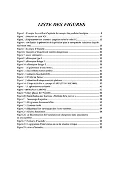 TMPC: Évaluation des risques par les méthodes APR et AMDEC
