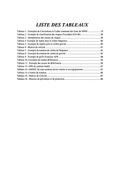 TMPC: Évaluation des risques par les méthodes APR et AMDEC