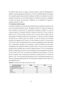 Secteur céréalier en Tunisie : défis vis à vis des ressources en eau