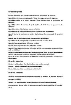 Etude de la biologie florale de la variété Meski cultivée à Zaghouan