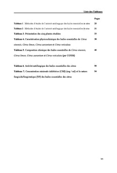 Activité antifongique des huiles essentielles des citrus Algérien