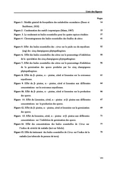 Activité antifongique des huiles essentielles des citrus Algérien