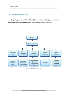 Effet de la soude caustique sur la décoloration de l'huile de soja